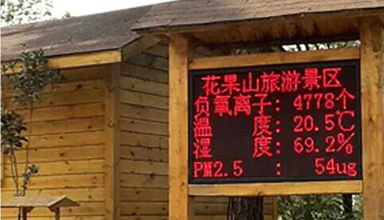室外氣體環境監測